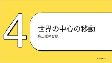 地政学：激動の世界を読み解く戦略的レンズ