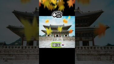 軍事力 ランキング10から1