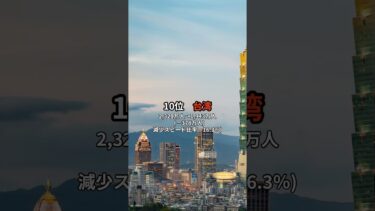 日本が消える？！世界人口減少数ランキング〜戦争中のウクライナ、ロシアよりも早い日本の人口減少率〜