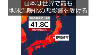 【木曜日の被造物ケア】異常気象の未来予測 第2回
