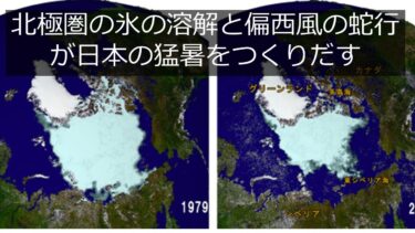 【木曜日の被造物ケア】異常気象の未来予測 第3回