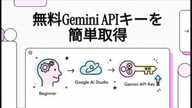 【無料】Google GeminiのAPIキーを簡単に取得！AI開発の第一歩を踏み出そう