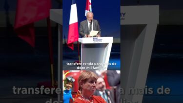 financiamento climático