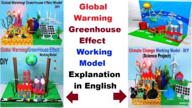 global warming – greenhouse effect working model explanation in english –