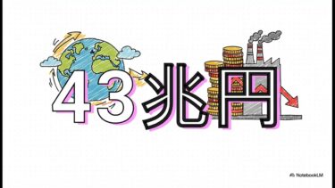 地球温暖化：危機か、誇張か