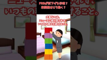 017【新NISA】FRBが利下げを示唆？米国株はどう動く？#新NISA,#米国株,#FRB,#利下げ,#金利,#積立投資,#インデックス投資,#S&P500,#オルカン,#長期投資