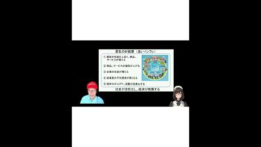 【インフレ分析】景気動向、そして為替から日本株を分析する！ #Shorts #ファンダメンタルズ #ファンダメンタル分析 #FX #金融政策 #日銀金融政策