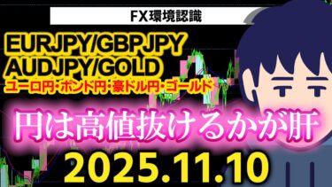 11月10日相場分析｜週初の円動向注目したい！【ドル円・ユーロドル・ポンドドル・豪ドルドル・ユーロ円・ポンド円・豪ドル円