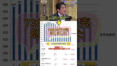 11月、アメリカの利下げが世界経済を動かし、日本株は上昇の波に入ろうとしています。 #日本株 #ニュース #日本投資機構株式会社 #日本株 #ニュース