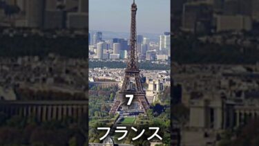 国軍事力ランキング