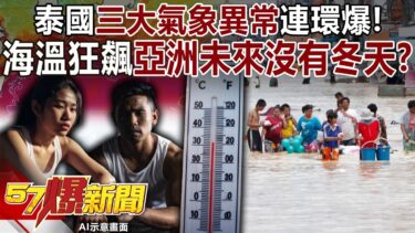 泰國三大氣象異常連環爆！ 海溫「狂飆」亞洲未來「沒有冬天」？！-羅旺哲 馬西屏 徐俊相《57爆新聞上集》2025.11.26