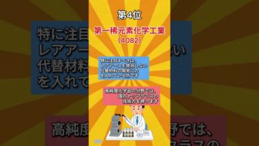 未来を掴む成長株＆半導体投資。ニュースより早く市場を読む。
