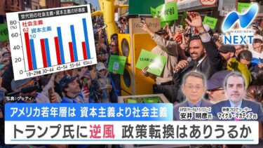 アメリカ若年層は 資本主義より社会主義 トランプ氏に逆風 政策転換はありうるか【NIKKEI NEWS NEXT】