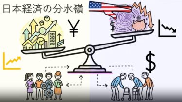 【日本経済の分水嶺】円安、インフレはこれからどうなる…