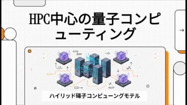 HPC-Centric Quantum Computingに向けたサービスに向けて