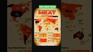 Causes climate change. fact short.#facts #climatechange #climatechange