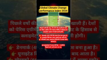 Climate change Index #climatechange climat#trending #latestnews #currentaffairs