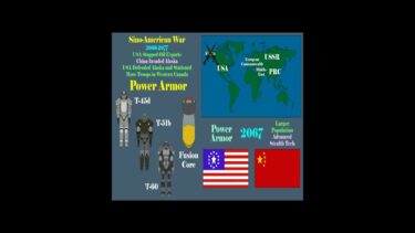 Sino-American War | Brotherhood of Steel | Fallout Shorts