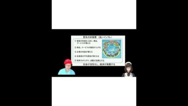 【相場予測】インフレ率と為替の関係で日本株を占う！ #Shorts #ファンダメンタルズ #ファンダメンタル分析 #FX #金融政策 #日銀金融政策