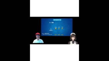 【目からウロコ】プロ投資家のファンダメンタルズで世界継続を予測し、日本株を分析する！ #Shorts #株式投資 #国際通貨基金 #ファンダメンタル分析