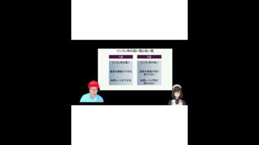 【通貨の価値】インフレの状態と為替から日本株を分析する！ #Shorts #ファンダメンタルズ #ファンダメンタル分析 #FX #金融政策 #日銀金融政策