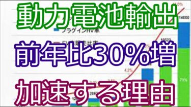 EV・蓄電需要で電池輸出急増！世界市場の最新動向を解説