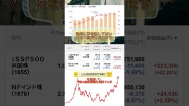 11月、アメリカの利下げが世界経済を動かし、日本株は上昇の波に入ろうとしています。 #日本株 #株式投資 #株 #日本株 #株式投資 #株