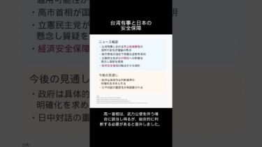 台湾有事と日本の安全保障