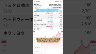 弟「半導体株はもう終わり」——元任天堂社員が見つけた“AI時代の本命銘柄”とは？ #投資 #株 #株式 #株式投資 #高配当株