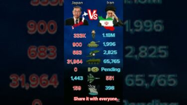 「日本 vs イラン：軍事力の比較分析🇮🇷 عنوان فارسی. ژاپن در برابر ایران: مقایسه قدرت