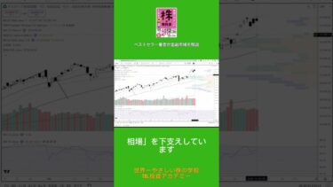 2025/11/4_アメリカ株式市場の最新動向！ハイテク株とナスダックの注目ポイントとは？