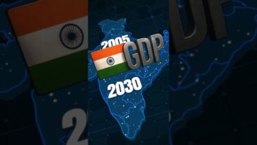 emissions gap report 2025 & india’s climate commitments #pollution