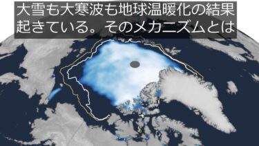 【木曜日の被造物ケア】異常気象の未来予測 第5回