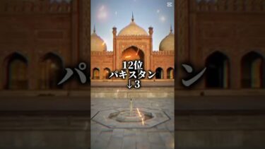 世界軍事力ランキング 2025 #世界 ロシアと中国が同スコアだったので、中国を2位にしました。