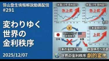 「変わりゆく世界の金利秩序」(2025/12/07)(「笹山登生の情報解説動画配信」#291)