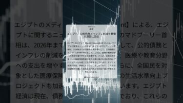 エジプト、公的債務とインフレ削減を最優先課題に設定｜Egypt Independent｜2025/12/11｜経済