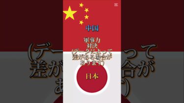 日本🇯🇵VS中国🇨🇳軍事力比較！#軍事力 #日本 #中国 #戦争#テンプレ #バズれ