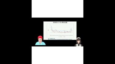 【日本株分析】株価を日米インフレ率の比較から分析する！ #Shorts #ファンダメンタルズ #ファンダメンタル分析 #FX #金融政策 #日銀金融政策