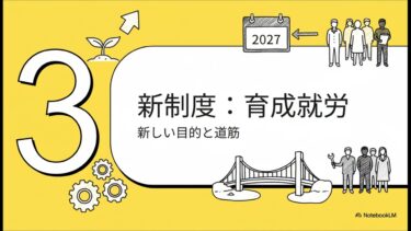 2025年12月8日移民問題は地獄の国になる始まり。