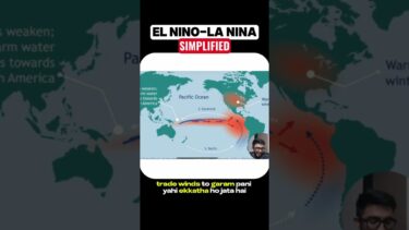 El nino La nina Explained in 60s | Sure – Shot in UPSC 2026