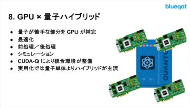 量子コンピュータの最新動向2025