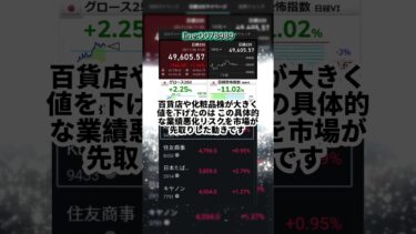 地政学リスクの値段 ～ポートフォリオに必要な「保険」とは～ #日本株
