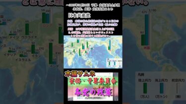 日本共産党の安保及び経済政策（直近委員会調整済み）。 #政治経済 #安全保障