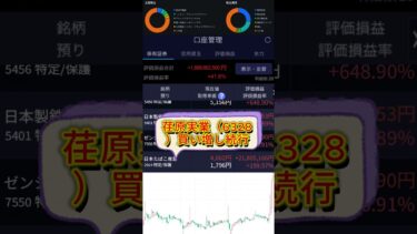 小さな異変が積み重なるとき、世界は動き出す#株 #投資 #日本株 #株式投資