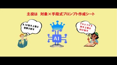 AIを制する者は世界を制す