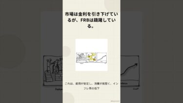 市場は金利を引き下げているが、FRBは躊躇している。