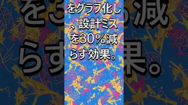 PyTorch×NetworkXで量子シミュレータを実装！VQE入門と実用性検証