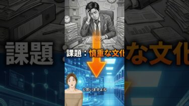日本のAI普及率、世界53位の衝撃！ #ai #人工知能