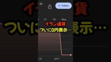 #イラン #イランリアル #通貨危機 #ハイパーインフレ#世界経済 #為替 #通貨崩壊 #ニュース解説 #shorts