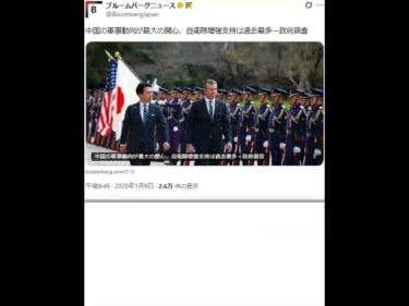 中国の軍事動向が最大の関心、自衛隊増強支持は過去最多－政府調査